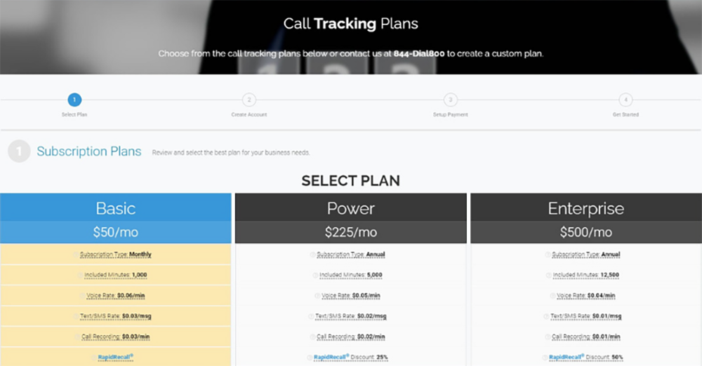 Dial800- Call Tracking Plan