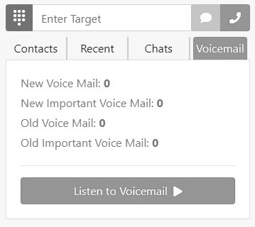 BizCloud TALK Voicemail Tab