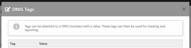 Portal.Dial800.com DNIS Tags